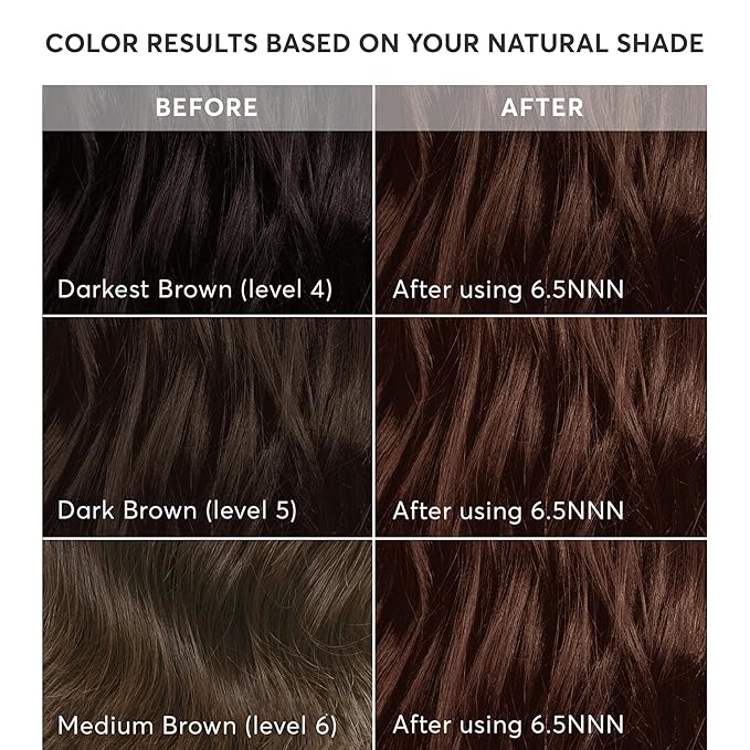Madison Reed Radiant Hair Color Kit | 6.5NNN Brown with Warm Golden Undertones (Novara Light Brown) 100% Maximum Gray Hair Coverage for Resistant Grays | PPD-Free & Ammonia-Free | 1 Pack