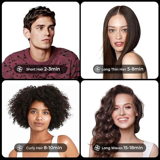 TYMO Hair Dryer with Diffuser for Women - 1500W Professional High Speed Blow Dryer with Comb, 110,000RPM Fast Dry, 200 Million Ionic Hairdryer, 4 Temps & 3 Speeds, 8 Ft Cord for Salon, Graphite