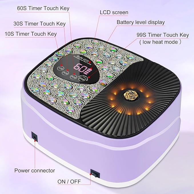 LIMEGIRL UV LED Nail Lamp Kit for Gel Polish Professional Fast Curing Purple Dryer Light Set with 4 Timer Settings Cordless Rechargeable Nail Art Cure Machine with UV Gloves for Manicure Pedicure