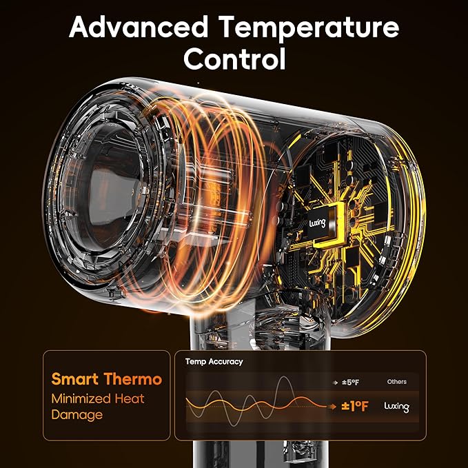 Hair Dryer, TurboLux Ionic 200 Million Negative Ions 1500W Fast Drying High Speed Hairdryer with Diffuser, Lightweight, Low Noise Hair Dryers for Women with 110000 RPM Brushless Motor (Cream)