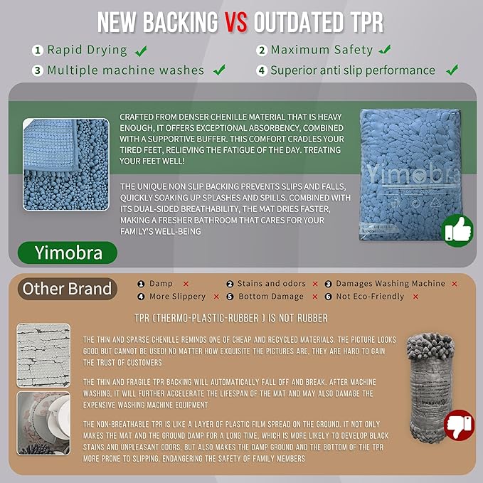 Yimobra Bathroom Runner Rug 55x24 Inch - Extra Long Non Slip Chenille Bath Mat, Soft & Absorbent, Machine Washable Shaggy Hallway Carpet for Vanity Tub Shower, Denim Blue Home Decor Accessories