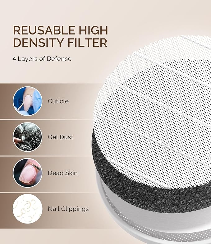 MelodySusie Compact Nail Dust Collector,Hpro 3800RPM Vacuum Fan Dust Extractor with Reusable Filter for Salon & Home,White