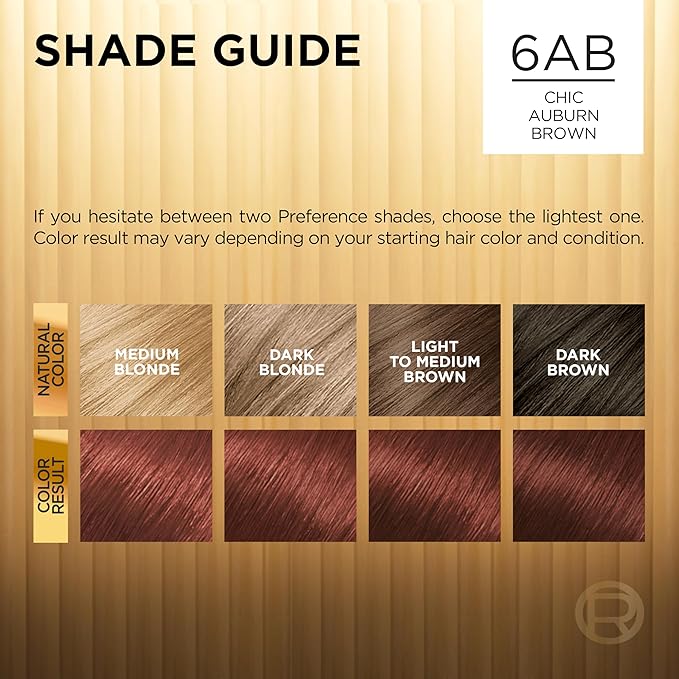 L'Oreal Paris Superior Preference Luminous Fade-Defying Permanent Hair Color, Hair Dye For Up to 9 Weeks of Radiance, Chic Auburn Brown 6AB, 1 Hair Dye Kit (Pack of 2)