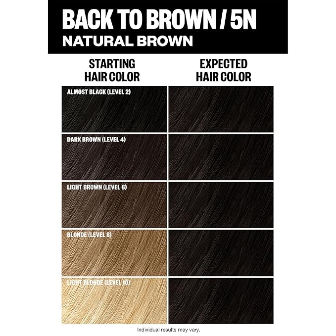 IGK Permanent Hair Dye Color Kit | 5N Back To Brown - Natural Brown | 100% Gray Color Coverage + Strengthen + Shine | Ammonia Free