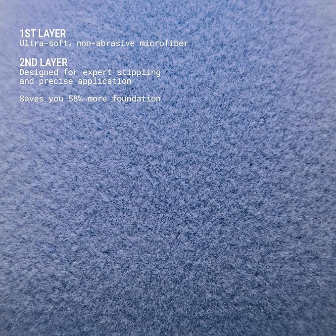 JUNO & Co. Microfiber Sponge, Latex-Free, Dual Layer Technology, Flawless Makeup Blender for Foundations, Powders and Creams (Velvet Love Bundle)