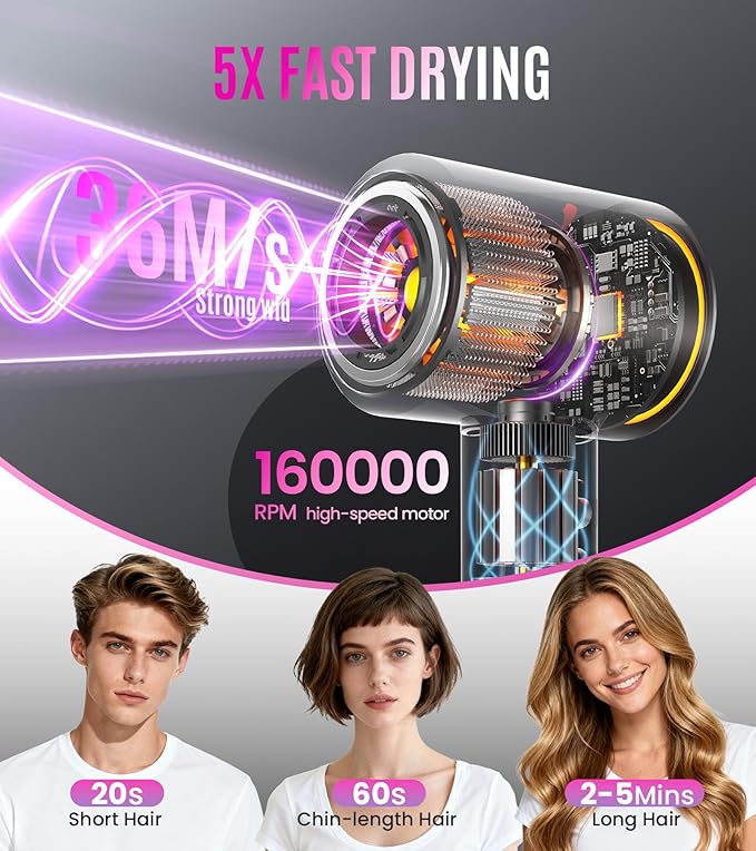 16W RPM High-Speed Hair Dryer for Fast Drying, Quiet lonic Blow Dryer with Frizz Control & No Heat Damage, Lightweight Travel Hair Dryer with Magnetic Nozzles for Curly & Straight Hair (Gray)