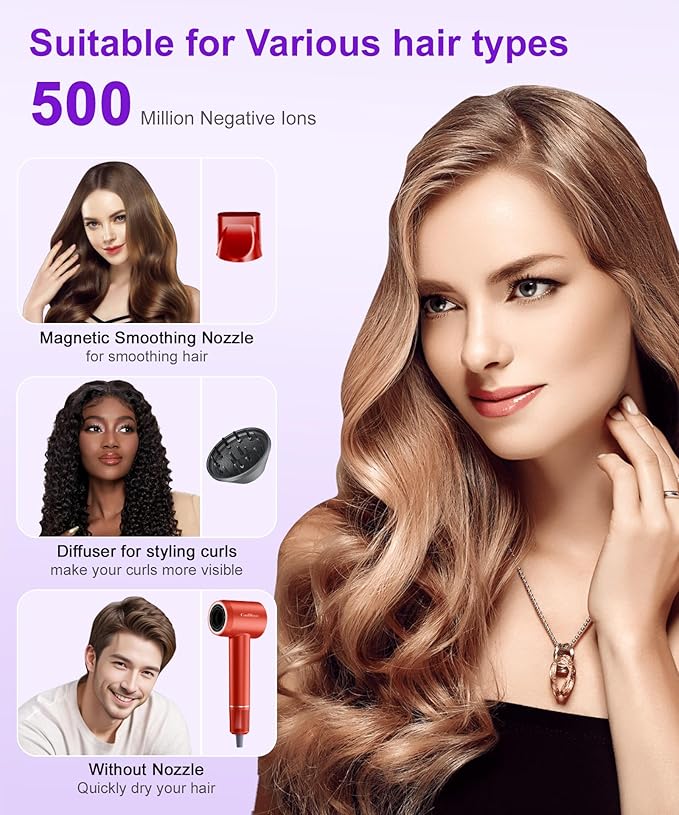 High-Speed Ionic Hair Dryer: 150000 RPM Brushless Motor 500 Millions Negative Ionic Care Blow Dryer for Fast Drying Low Noise Thermo-Control Hairdryer, Travel with Magnetic Diffuser & Nozzle