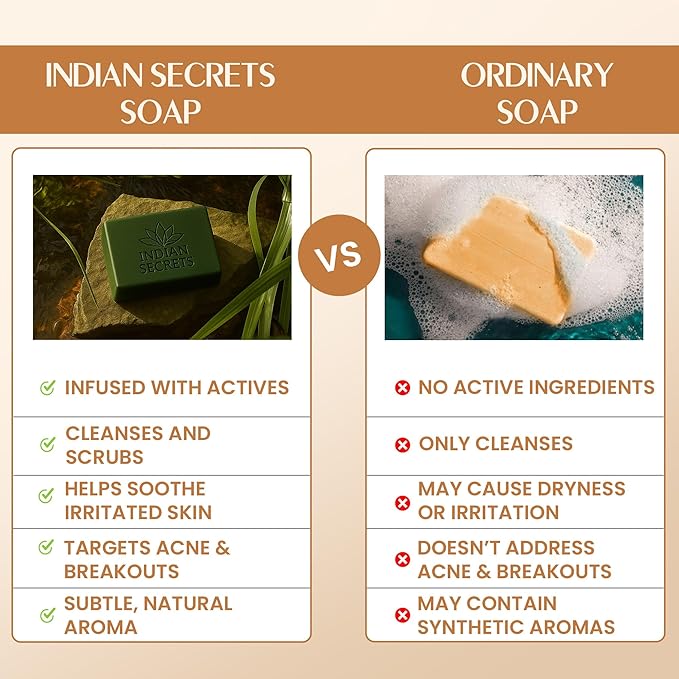 Scrub Soap with Salicylic Acid & Neem – Exfoliating Body & Face Soap – Enriched with Niacinamide, Tea Tree Extract, Neem, Salicylic Acid 110 g (Pack of 1)