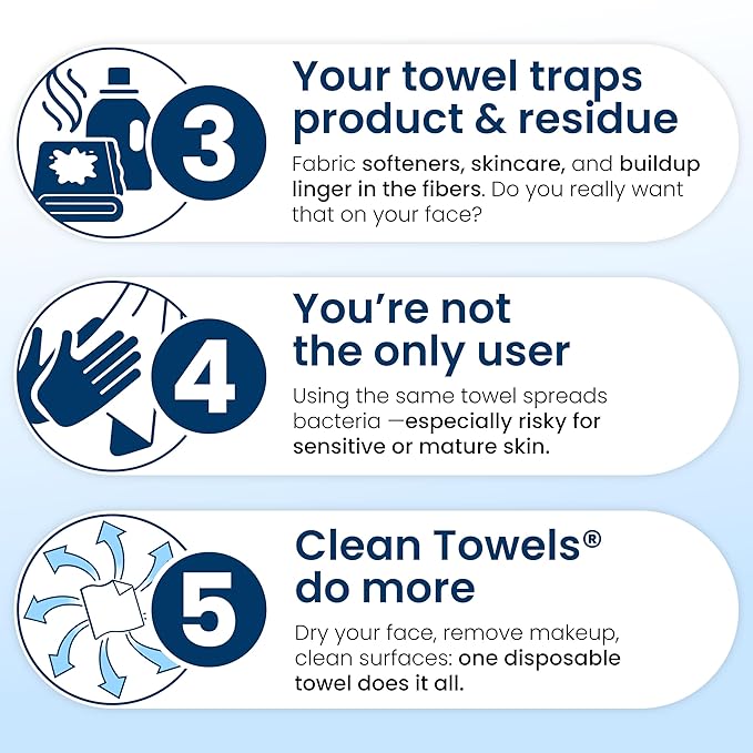Clean Skin Club Clean Towels XL®, 100% USDA Biobased Face Towel, Disposable Face Towelette, Eczema Association Accepted, Makeup Remover Dry Wipes, Ultra Soft, 50 ct per pack, 3 Packs, 150 Ct Total