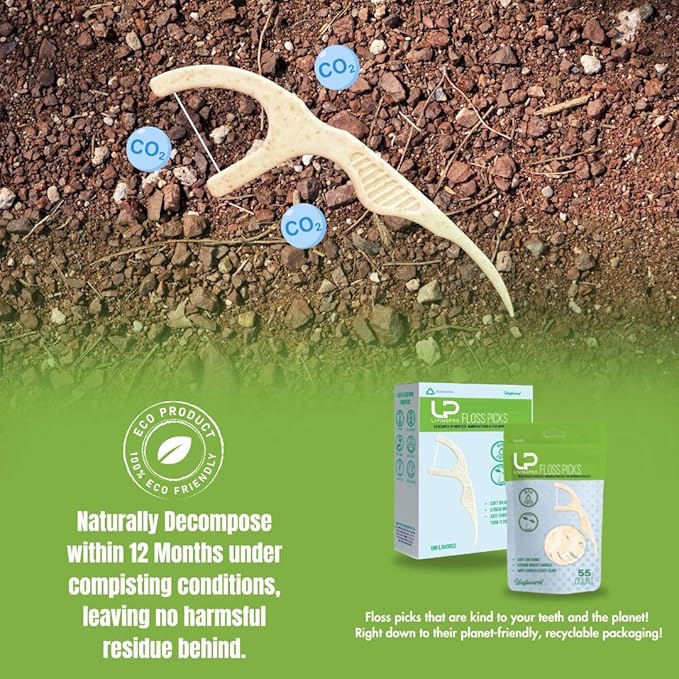 Twin Line Biodegradable Floss Picks (220 Count) - Compostable Tooth Flossers Minty Fresh-Double Thread 2X The Clean | Bonus Travel Case | Thing Thread Glide Easy & Shred-Resistant