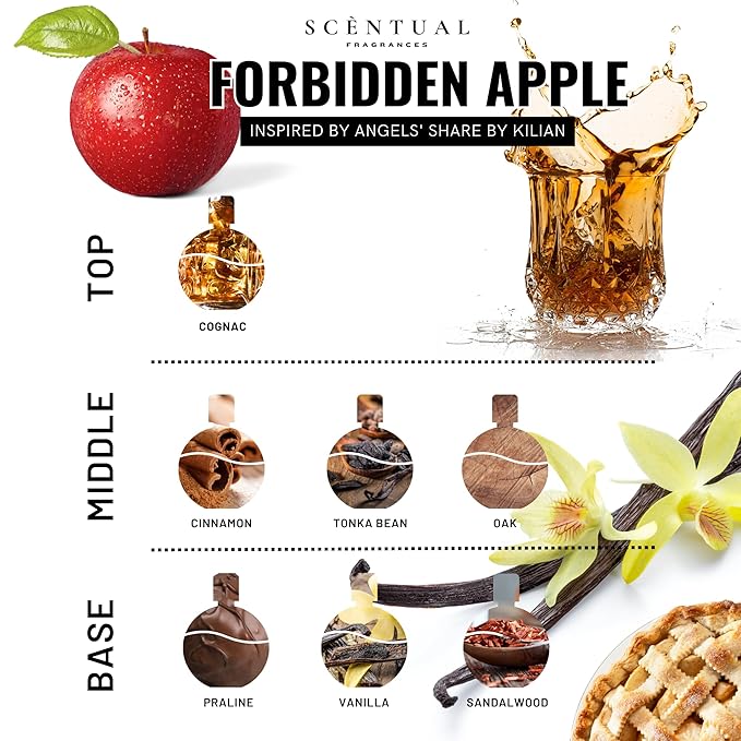 Ultra-Concentrated Hair & Body Perfume Mist, Long Lasting Women's Fragrance, Gourmand Perfumes for Women, Vegan and Cruelty Free (Forbidden Apple)