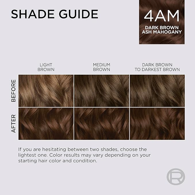 L'Oreal Paris Colorsonic Permanent Hair Dye Cartridge, Hair Color for Root Touch Up, Gray Coverage or All Over Color in just 5 Minutes, 4AM Dark Mahogany Brown (Coloring Device Sold Separately)