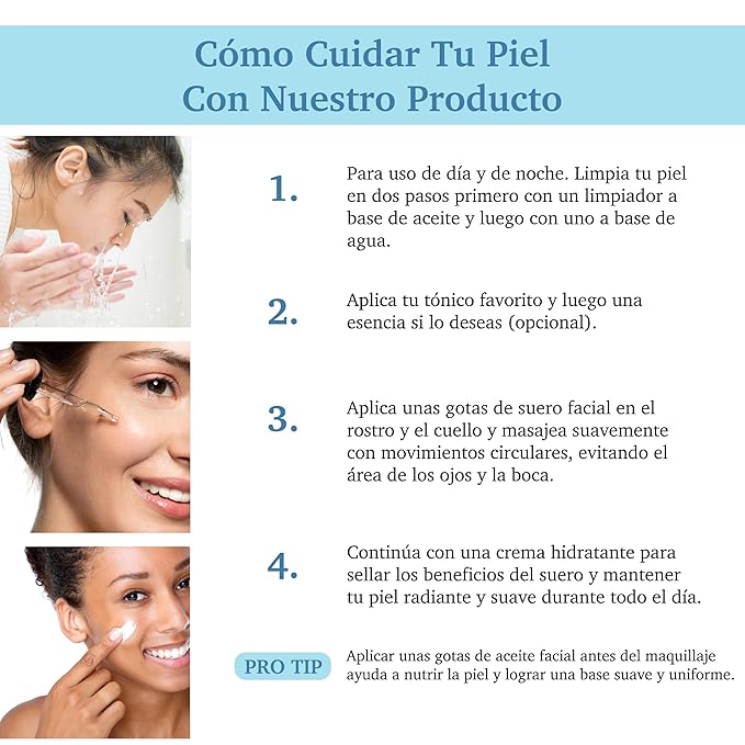 Purifect Smoothing Coenzyme Q10 Facial Serum for Anti Aging, Wrinkles, and Hydration with Vitamin E – Made in USA | Ceramide NP for Moisture Barrier + (Anise) Extract to Clarify Skin