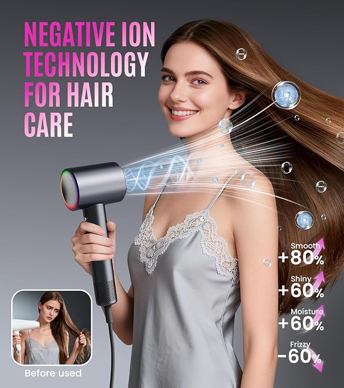 16W RPM High-Speed Hair Dryer for Fast Drying, Quiet lonic Blow Dryer with Frizz Control & No Heat Damage, Lightweight Travel Hair Dryer with Magnetic Nozzles for Curly & Straight Hair (Gray)