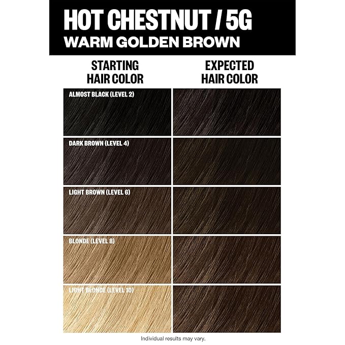 IGK Permanent Hair Dye Color Kit | 5G Hot Chestnut - Warm Golden Brown | 100% Gray Color Coverage + Strengthen + Shine | Ammonia Free