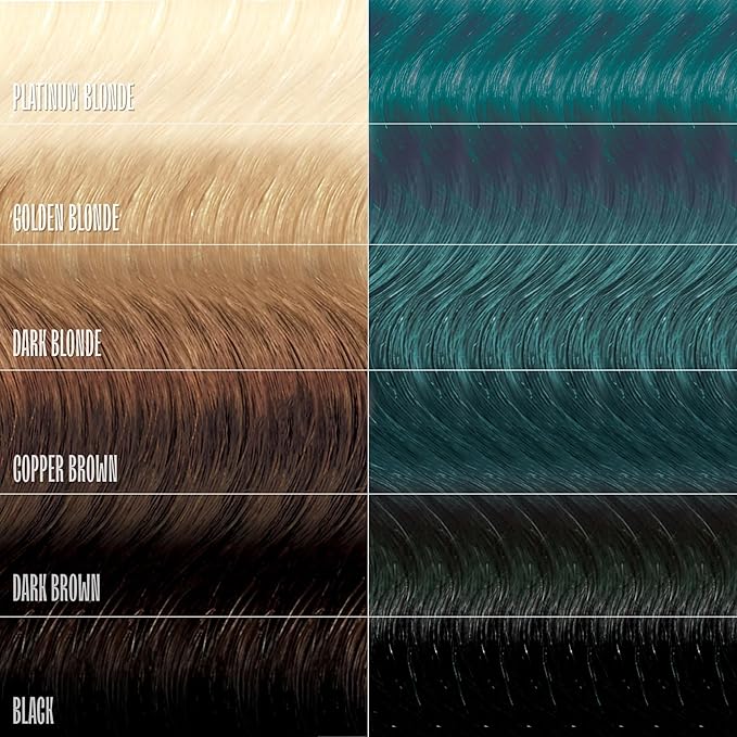 oVertone Semi Permanent Hair Color Conditioner, Midnight Teal, 8 oz, Nourishing, Damage-Free, Color Depositing Mask for All Hair Types with Shea Butter & Coconut Oil, Vegan & Cruelty-Free