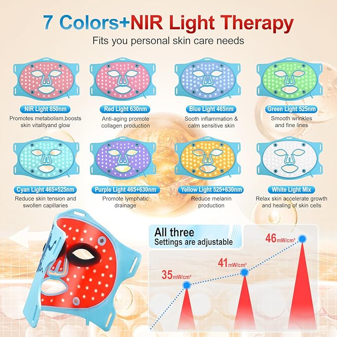 Red Light Therapy for Face Mask with Ice Compress, 850nm Infrared Red Light Therapy, 7+1 Light Modes Led Face Mask Light Therapy, Level 5 Timing, 3000mAh, Led Mask Light Therapy for Home, Blue