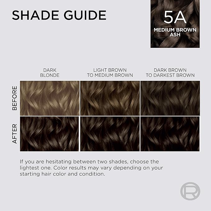 L'Oreal Paris Colorsonic Permanent Hair Dye Cartridge, Vibrant Hair Color for Root Touch Up, Gray Coverage or All Over Color in just 5 Minutes, 5A Medium Ash Brown (Coloring Device Sold Separately)