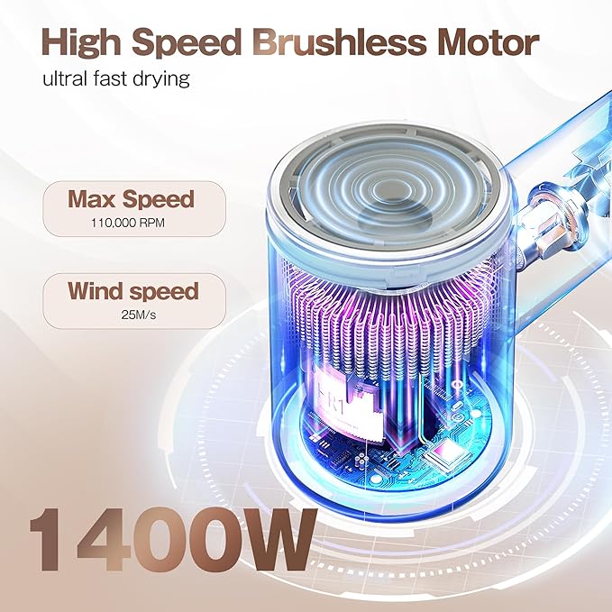 Hair Dryer, High-Speed Ionic Low Noise Blow Dryer with Brushless Motor for Fast Drying, Thermo-Control Quiet Compact Hair Blow Dryer, Hairdryer with 1 Nozzle Attachments for Home Salon Travel