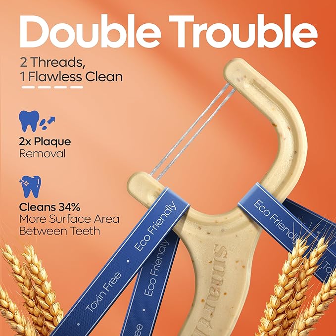 SmartLifeco Eco-Friendly Dual-Thread Dental Floss Picks (100ct) - Flossers Made with Straw Wheat Blend, Superior Anti-Shred for Tight Gaps, Tooth Pick Stick for Adults, Soft on Gum & Teeth, Unflavored