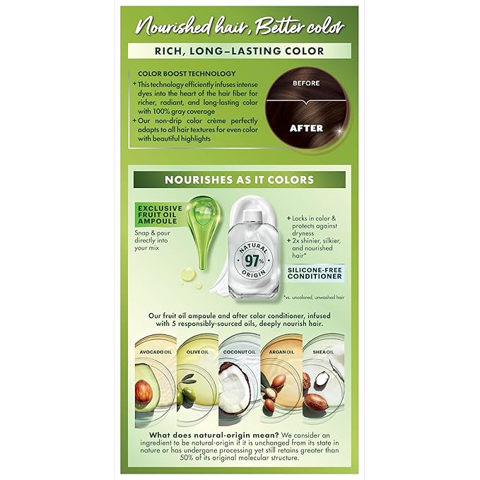 Garnier Hair Color Nutrisse Nourishing Creme, 413 Bronze Brown (Bronze Sugar) Permanent Hair Dye, 1 Count (Packaging May Vary)