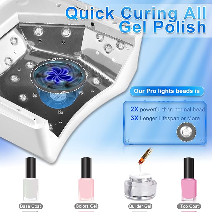 Professional UV Led Nail Lamp Cordless, 72W UV Lights for Gel Nails with Fan, IMENE Rechargeable Nail Dryer with Portable Handle Perfect for Salon Home Nail Art (White)