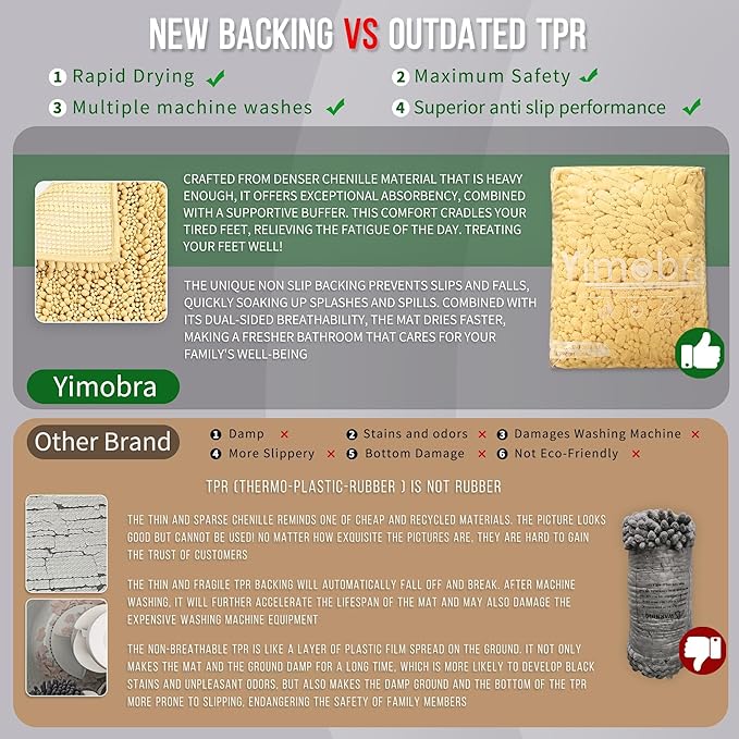 Yimobra Bathroom Rugs Non Slip Washable - Ultra Soft Absorbent Chenille Bath Mat, Quick Dry Shaggy Floor Carpet for Tub Shower, Yellow Home Decor Accessories, 24x17 Inch