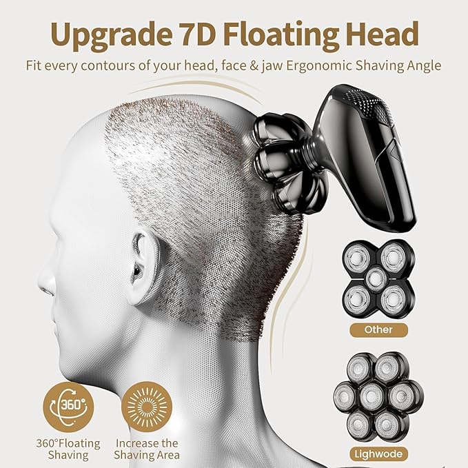 SHPAVVER Bald Head Shaver with Turbo Power and IPX7 Waterproof Design