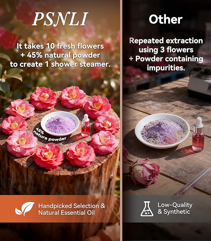 Shower Steamers Gifts for Women – 8 Psc Natural Aromatherapy Stocking Stuffers with Essential Oils, Relaxing Spa Shower Tablets for Stress Relief, Self Care & Christmas Gifts Bath Bombs