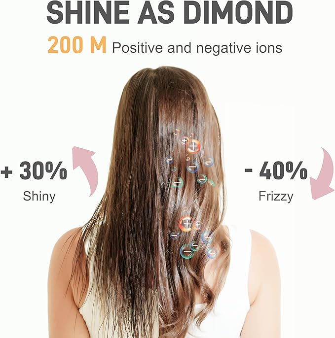 Hot-Air Hair Brushes Hair Dryer Brush Blow Dryer Brush- Dual Ionic Thermal Brush, Titanium Coated, High-Velocity Airflow for Fast Blowouts & Volumizing, Suitable for All Hair Types & Lengths