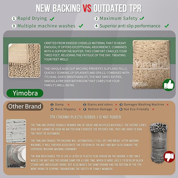 Yimobra Bathroom Rugs Non Slip Washable 24x17 Inch - Ultra Soft Absorbent Chenille Bath Mat, Quick Dry Shaggy Floor Carpet for Tub Shower, Camel Home Decor Accessories