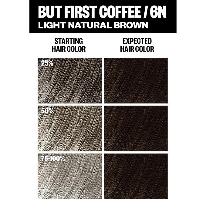IGK Permanent Hair Color Kit | 6N But First Coffee - Light Natural Brown | 100% Gray Color Coverage + Strengthen + Shine | Ammonia Free