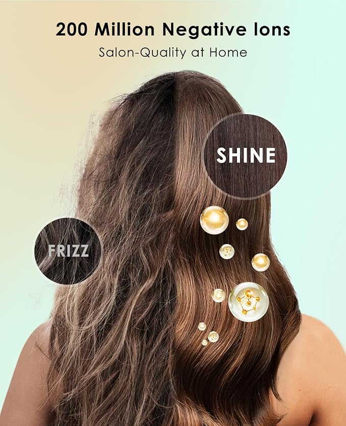 Hair Dryer, Negative Ionic Hair Dryers, High-Speed Blow Dryer with 110, 000 RPM Brushless Motor, Fast Drying Lightweight Travel Hairdryer, Low Noise Home Hair Dryer with Smooth Nozzle