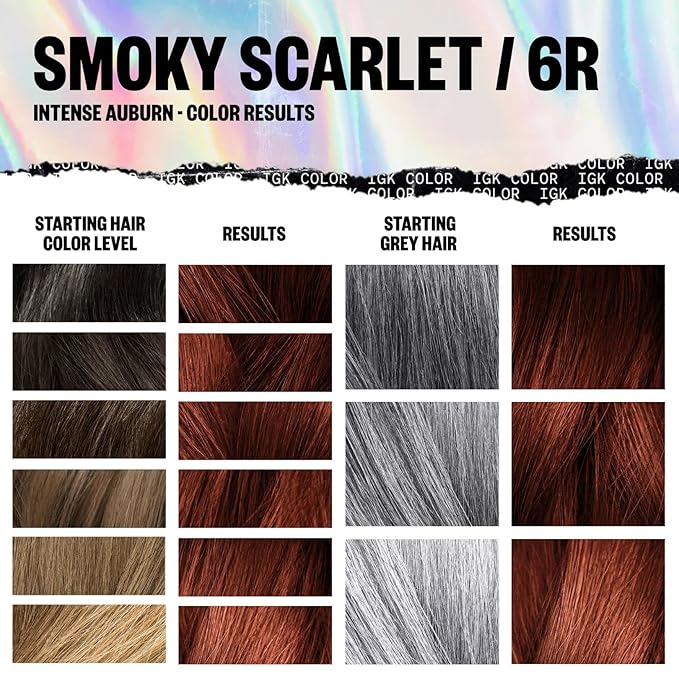 IGK Permanent Hair Dye Color Kit | 6R Smoky Scarlet - Intense Auburn | 100% Gray Color Coverage + Strengthen + Shine | Ammonia Free