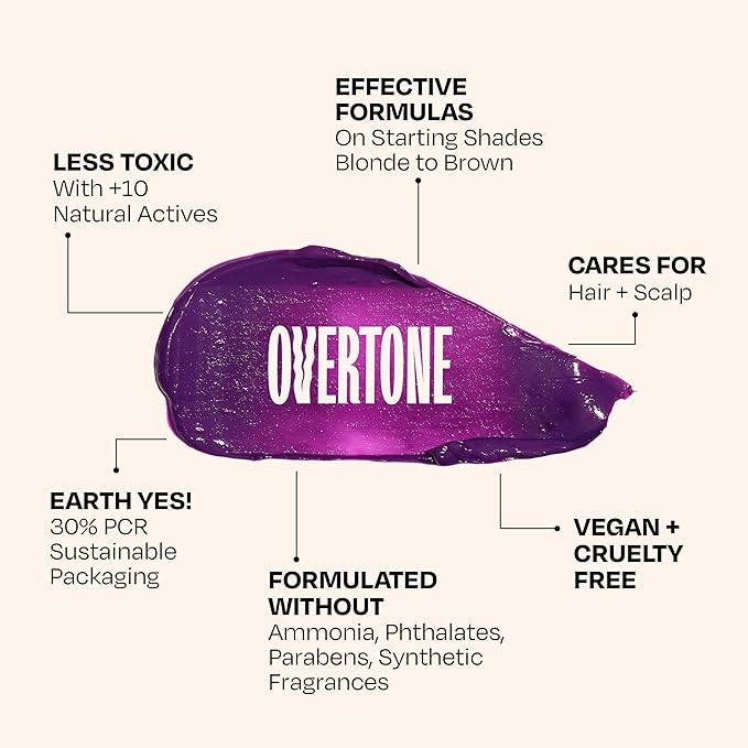 Overtone Daily Color Depositing Conditioner: 8oz Temporary Coloring Conditioner with Shea Butter & Coconut Oil, Refresh Color & Prevent Fading, Cruelty-Free, Extreme Purple is Vivid Violet