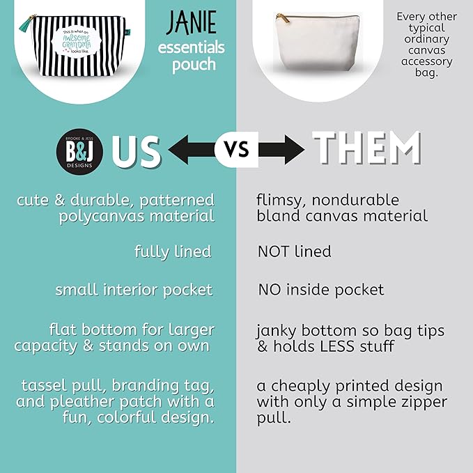 Brooke & Jess Designs Grandma Awesome Pouch Gifts for Women Striped Makeup Bags Cosmetic Bag Travel Toiletry Makeup Pouch Pencil Bag with Zipper Best Granny Birthday Just Because Gifts