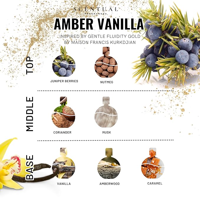 Ultra-Concentrated Hair & Body Perfume Mist, Long Lasting Women's Fragrance, Gourmand Perfumes for Women, Vegan and Cruelty Free (Amber Vanilla)