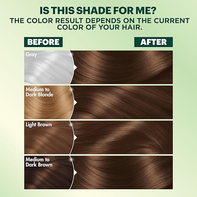 Garnier Nutrisse Ultra Coverage Hair Color, 600 Deep Light Natural Brown (Spiced Hazelnut) Permanent Hair Dye (Packaging May Vary)