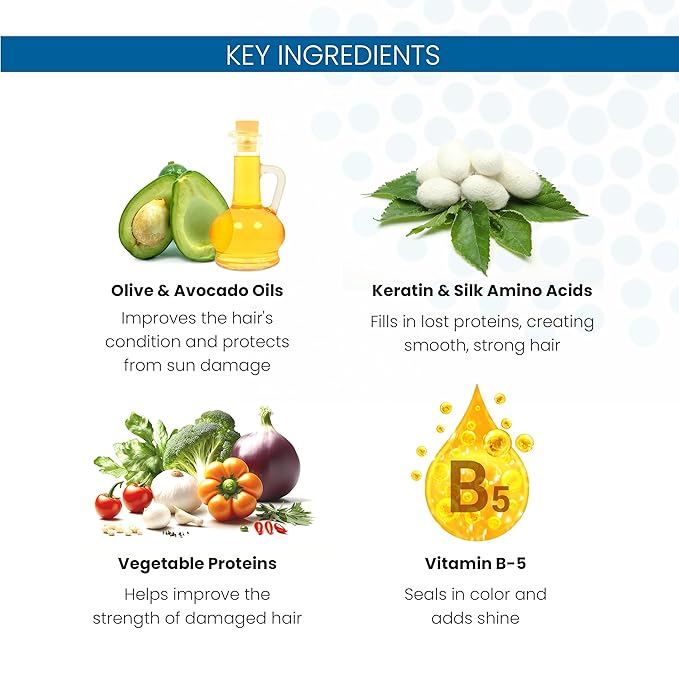 ALOXXI Hydrating Color Protectant Conditioner for Color Treated Hair with Keratin Jojoba & Olive Oils Nourishes and Repairs, 10.1 Fl Oz