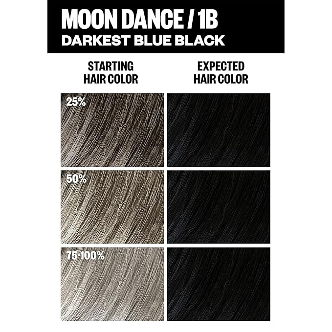 IGK Permanent Hair Dye Color Kit | 1B Moon Dance - Darkest Blue Black | 100% Gray Color Coverage + Strengthen + Shine | Ammonia Free