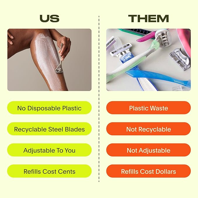 Leaf Shave | Leaf Razor Set, All-Metal Safety Razor with Pivoting Head & Adjustable Blade Loading, Includes Matching Stand, 50 Single-Edge Refills, and Recycling Bank for Used Blades - Rose Gold