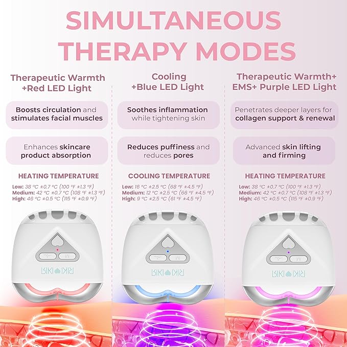 RIKI LOVES RIKI Sculptress PRO Gua Sha – 5-in-1 Smart Facial Massager with Heat, Cooling, Micro, LED Light Therapy & Vibration | Lifting & Tightening Tool for Face Contour, Puffiness & Glowing Skin