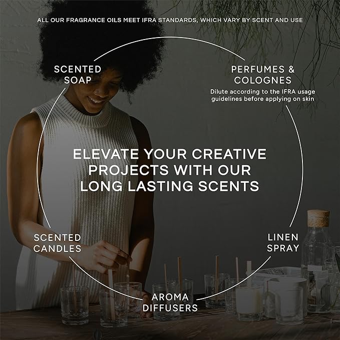 Eternal Essence Oils Fruitalicious Set of 6 Premium Fragrance Oils - Violet Sugar, Kiwi Watermelon, Orange Chiffon Cake, Cucumber Melon, Portuguese Pomelo, and Dragon Fruit Berry Scented Oils - 10ML