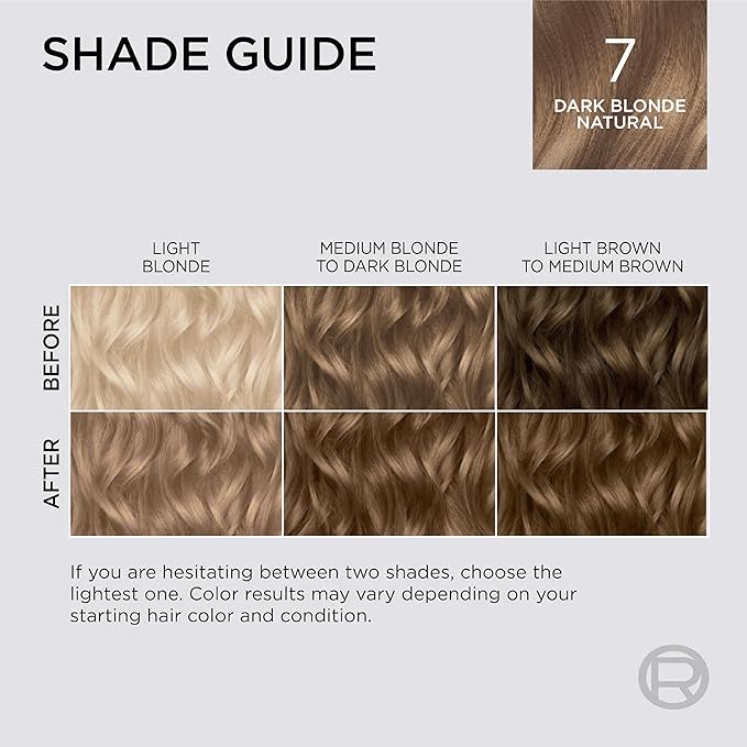 L'Oreal Paris Colorsonic Permanent Hair Dye Cartridge, Vibrant Hair Color for Root Touch Up, Gray Coverage or All Over Color in just 5 Minutes, 7 Dark Natural Blonde (Coloring Device Sold Separately)