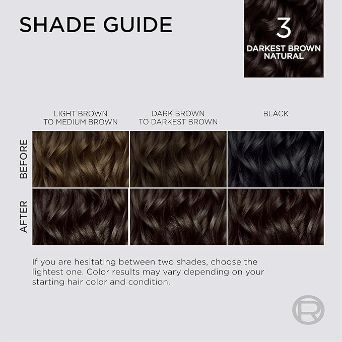 L'Oreal Paris Colorsonic Permanent Hair Dye Cartridge, Hair Color for Root Touch Up, Gray Coverage or All Over Color in just 5 Minutes, 3 Darkest Natural Brown (Coloring Device Sold Separately)