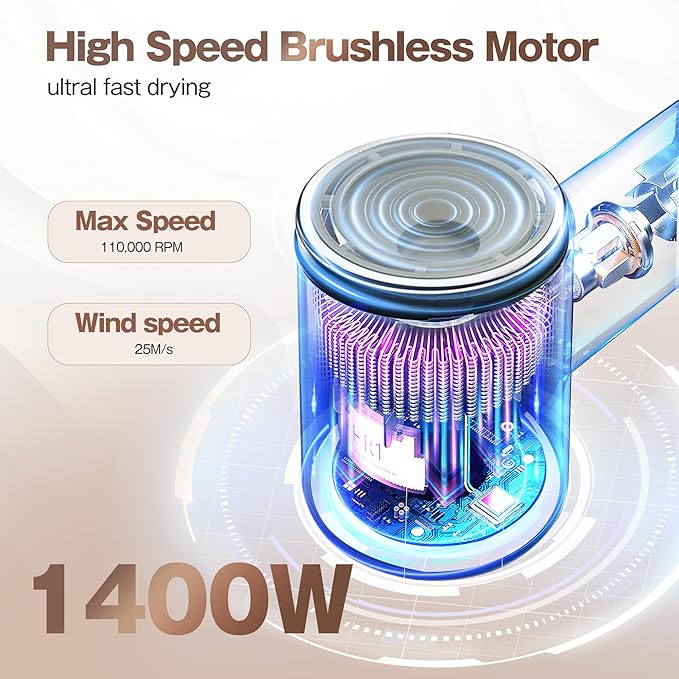 Hair Dryer, High-Speed Ionic Low Noise Blow Dryer with Brushless Motor for Fast Drying, Thermo-Control Quiet Compact Hair Blow Dryer, Hairdryer with 1 Nozzle Attachments for Home Salon Travel