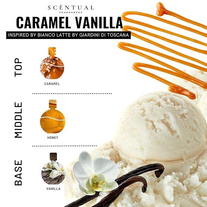 Ultra-Concentrated Hair & Body Perfume Mist, Long Lasting Women's Fragrance, Gourmand Perfumes for Women, Vegan and Cruelty Free (Caramel Vanilla)