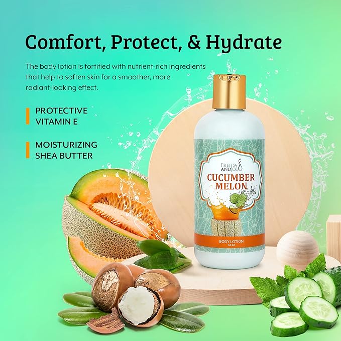 Home Spa Gift 10oz Deep Moisturizing Fragrance Body Lotion & 8 oz. Fine Fragrance Body Mist Set Luxury Self-Care Combo for Women and Girls (Cucumber Melon)