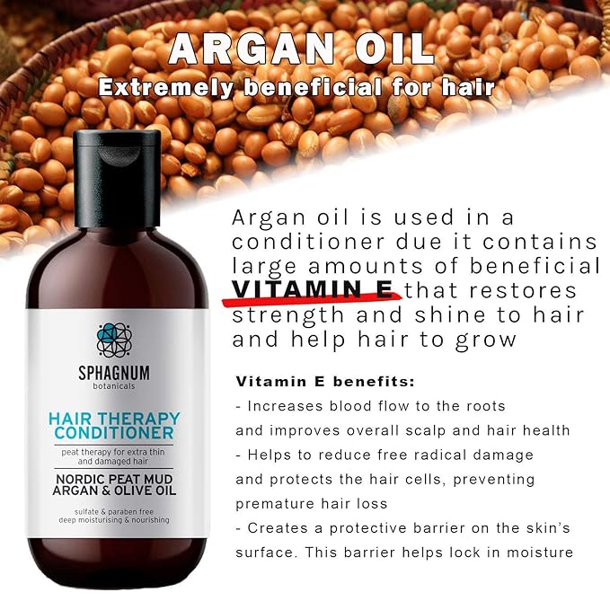 Sphagnum Botanicals Natural Psoriasis Conditioner - Peat Mud Treatment for Thin, Dry and Damaged Hair. Jojoba Oil and Aloe Vera for Silky Hair. Paraben, Sulfate Free. 8.45 oz