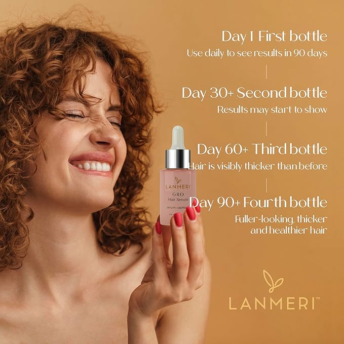 Lanmeri Vegan Hair Growth Serum - Natural Hair Regrowth and Hair Loss Treatments for Women & Men - Scalp Serum for Thinning Hair - Fuller, Thicker and Healthier Hair in 90 Days, All Hair Types